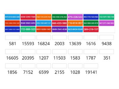 Összeadás/kivonás, összes formula