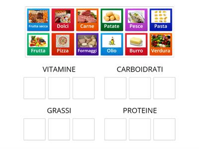 Vitamine, carboidrati, grassi o proteine? 