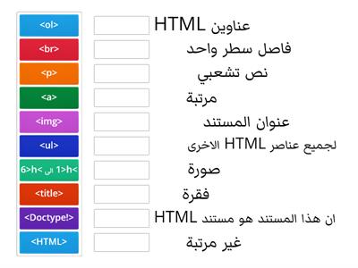 تقويم قبلي - وسوم HTML