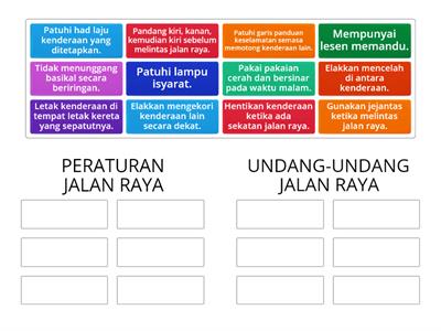 4.3 Keselamatan Jalan Raya