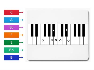 Keyboardens toner