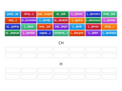 Pisownia wyrazów z "ch" i "h".