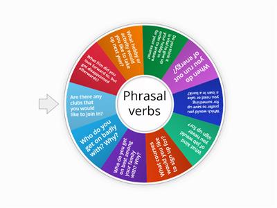 Unit 3_Phrasal verbs
