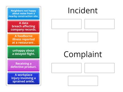 Incident Reports vs Complaints