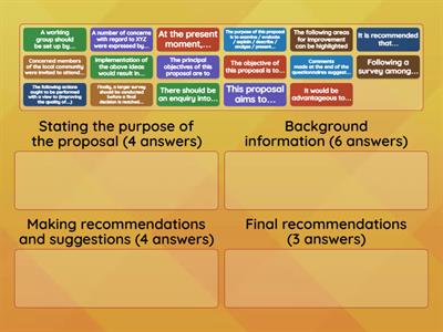 CAE Proposal: Useful phrases