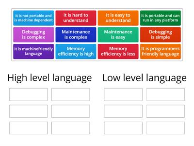 Differeneces between high level and low level language 