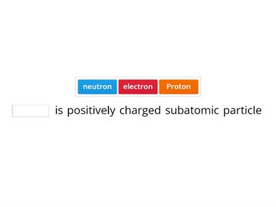 Subatomic particles