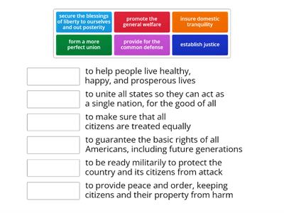 Goals of the Preamble to the Constitution