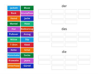 Kleidung (Artikel)