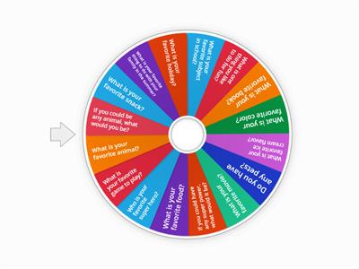 Kids question wheel - Teaching resources