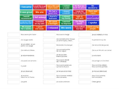 Higher French Directed Writing verbs