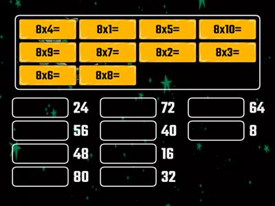 Tabla del 8 