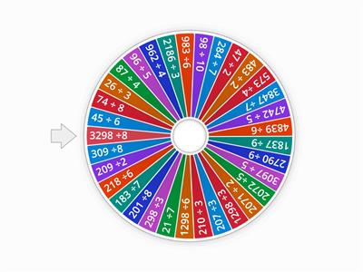 Division: Spin the Wheel