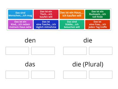 Relativsätze Akkusativ