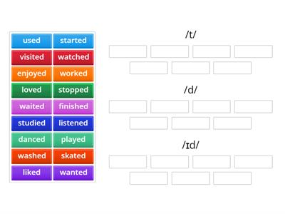 Form 5, Unit 1: Past Simple Regular Verbs