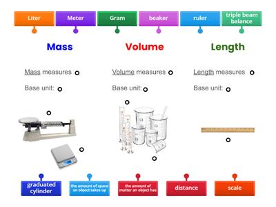 Measuring Mass and Volume