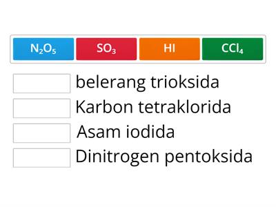 Tata Nama Senyawa Biner Non logam-Non logam