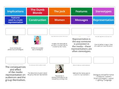 Year 10 Media Studies - Representation in the Media