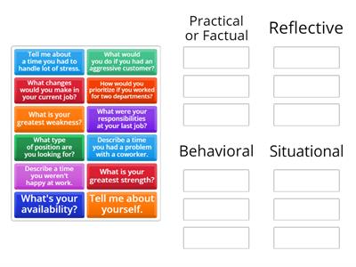 Interview Question Types