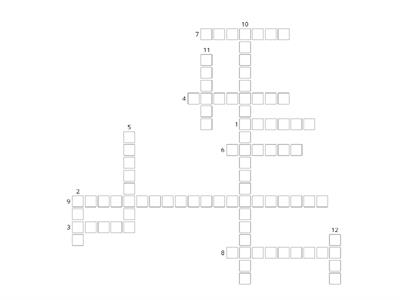 Partes del microscopio óptico.