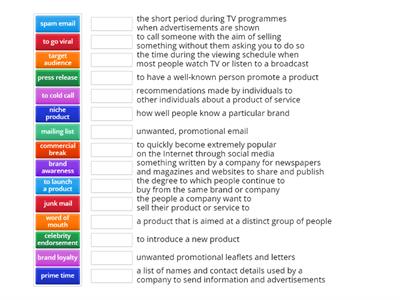 IELTS ADVERTISING VOCABULARY