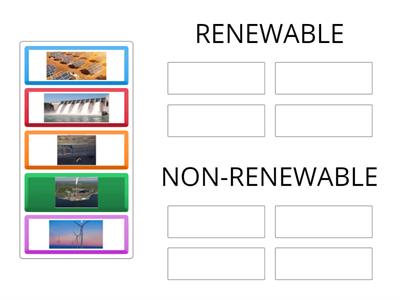 DRAG and DROP each item into its correct group