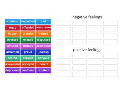 positive and negative feelings