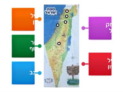 אזורים בארץ ישראל