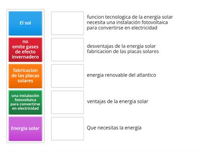 Energía solar 