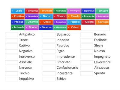 Gli aggettivi contrari (carattere)