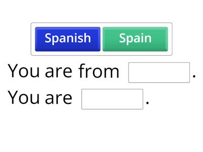 Countries, nationalities