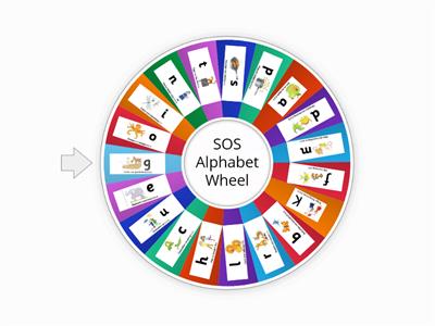 Alphabet Wheel