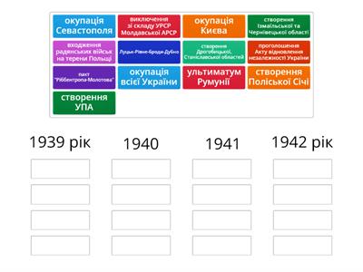 Україна в роки ІІ світової війни (1939-42)