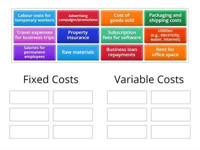 Fixed and Variable Costs