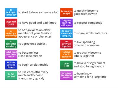 IELTS People and relationship Collocations
