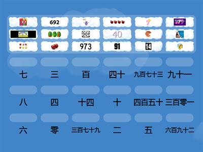 Recognizing Chinese numbers for kids :)  