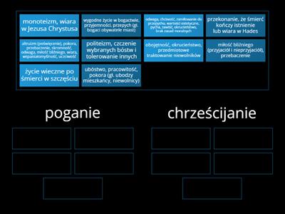 Quo vadis poganie a chrześcijanie 