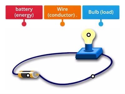 label the given circuit