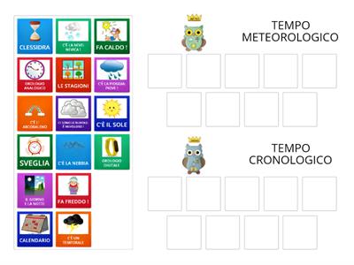 Tempo meteorologico o tempo cronologico?