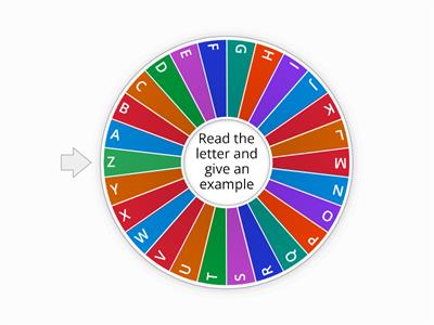 Alphabets Wheel 