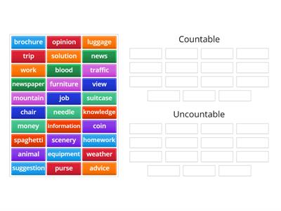 Countable or uncountable nouns?