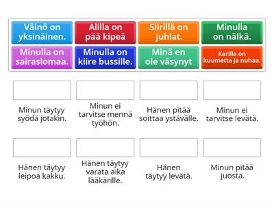 Täytyy / ei tarvitse 