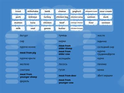 Meat, Dairy products, fish