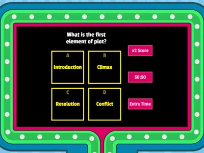 Elements of plot