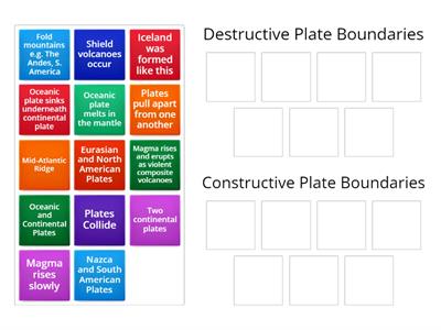 Plate Boundaries - Teaching Resources