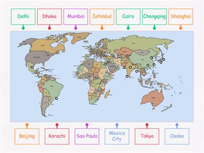 Labelling Megacities