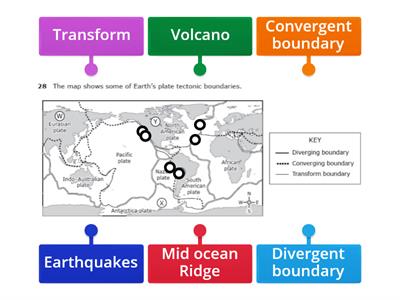 Plate Tectonics Map