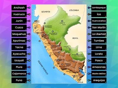 Mapa del Peru