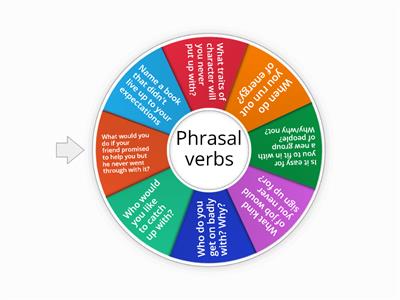 Solutions Intermediate 1E (phrasal verbs)