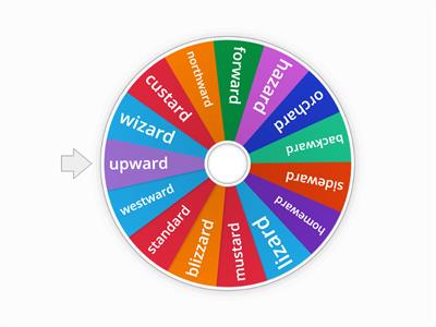 ard/ward 8.5 wordlist wheel (Wilson)